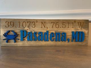Coordinate sign
