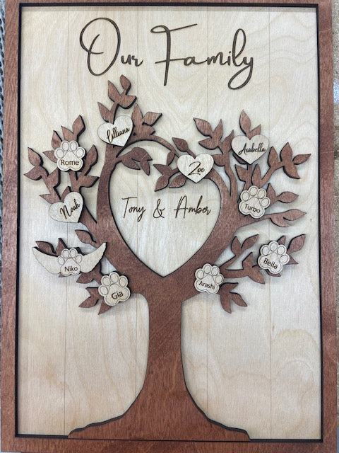 Our Family Tree